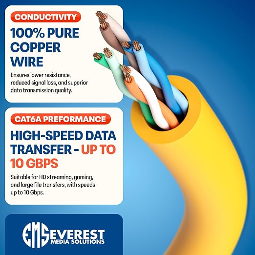 Everest Ultra Slim Cat6a Ethernet Patch Cables 10ft Yellow - Image 5