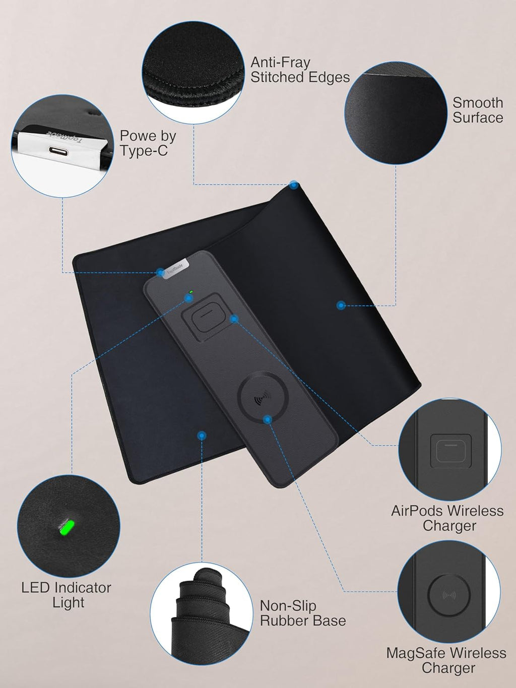 TopMade Mouse Pad with 15W Fast Wireless Charging, 31.5"x11.81" XL Large Gaming Waterproof Desk Pad with Ultra-Smooth Surface, Non-Slip Base, Classic Black Computer Desk Mat for MacBook, PC, Laptop