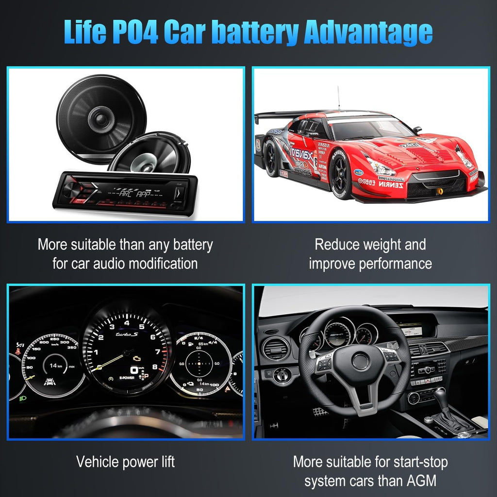 Car Battery GROUP 27 Lithium-ion Car Battery, 12.8V 80Ah 1300CCA LiFePO4 Automotive Battery For Car, 60 Months Warranty