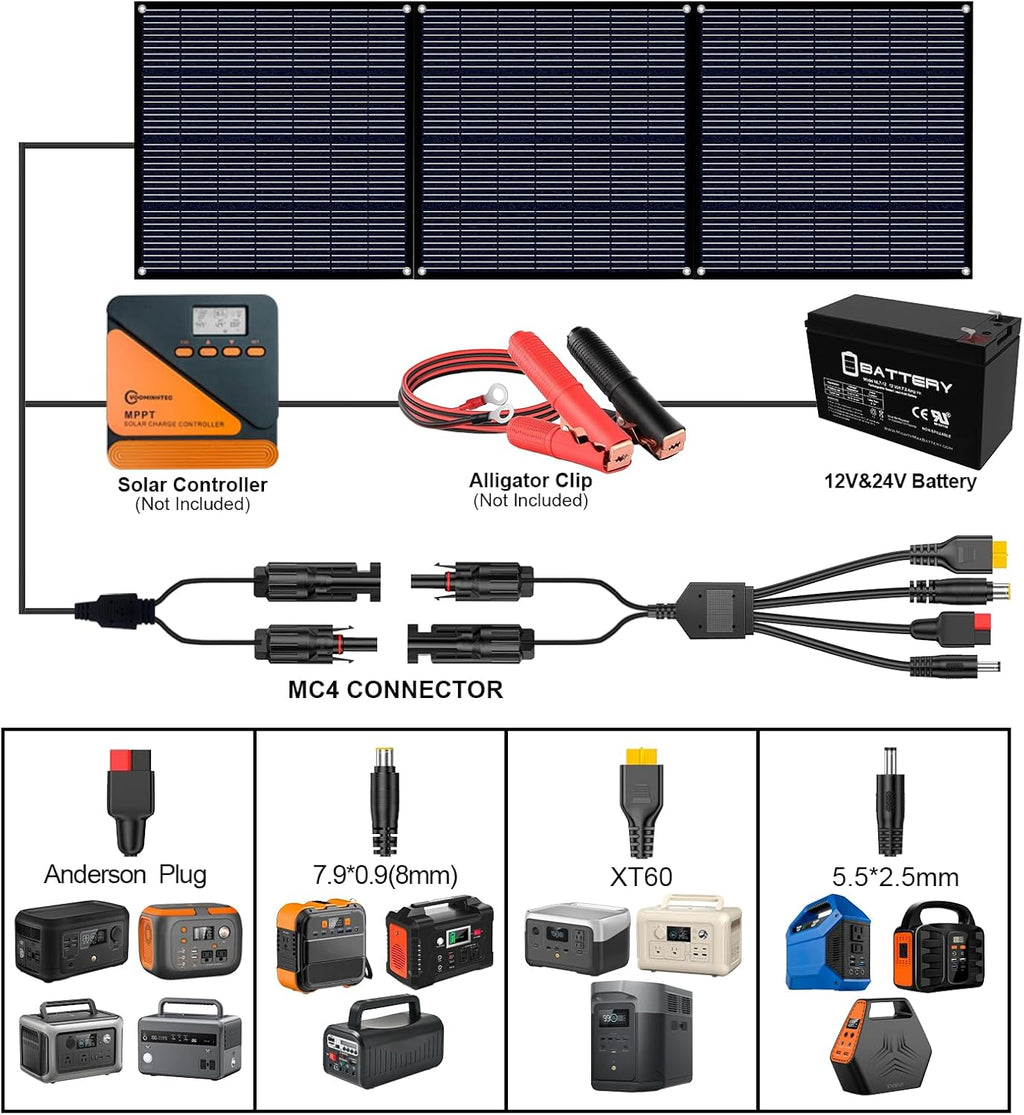 310W 18V Portable Foldable Solar Panel Monocrystalline ETFE 24% High Efficiency Foldable Kickstand Ultra-Light Waterproof IP65 Solar Charger for Power Station Off Grid Outdoor