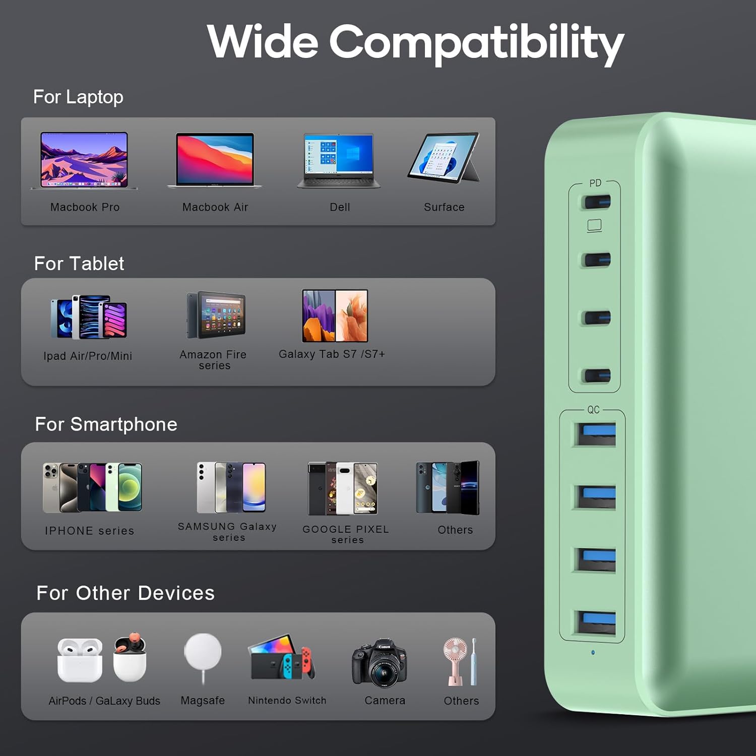 8-Port Multiple Charger Station 200W with Flat Plug, Braided Power Cord, and On/Off Switch- USB Charging Hub for iPhone, iPad, MacBook and More- 65W C Port Power Adapter for Laptops
