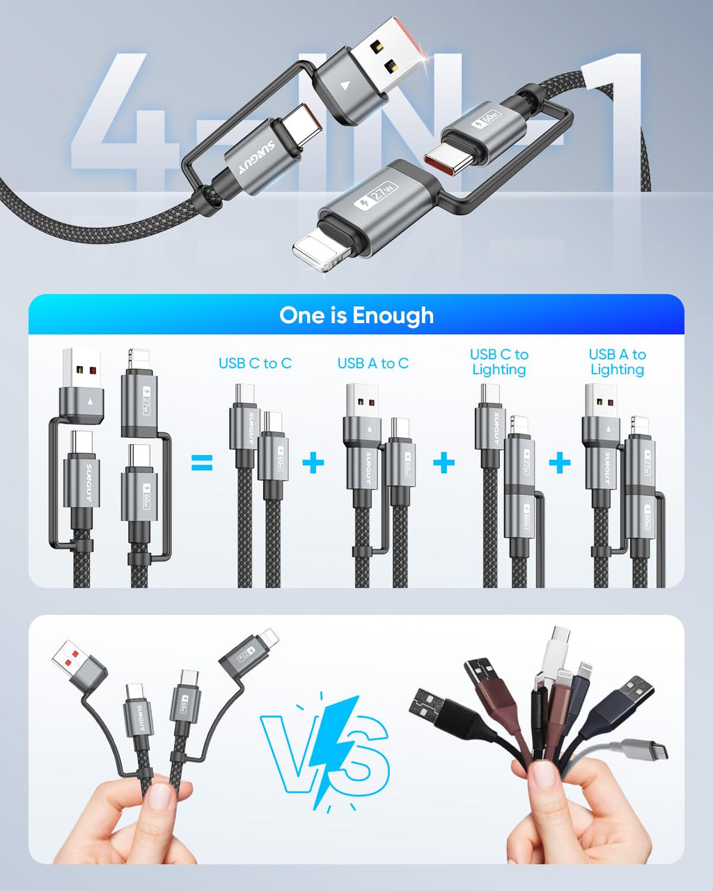 SUNGUY 4 in 1 Charging Cable 3FT [2 Pack], 60W Multi Charging Cable, USB-C/A to Lighting/C Cord for iPhone 16/15/14 Pro/iPad/MacBook/Samsung Galaxy S25/S24/Tablets