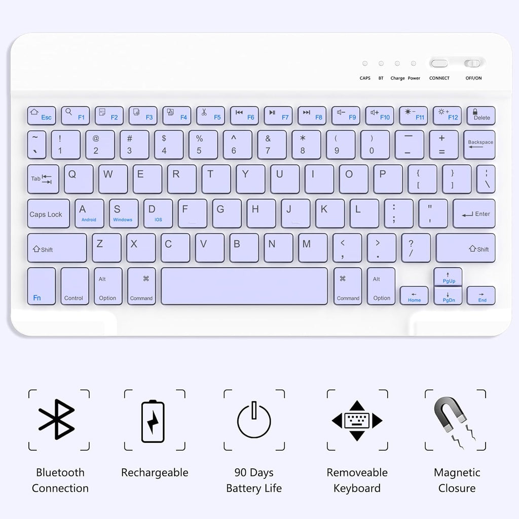 TaIYanG Compatible for iPad Air 11 inch Case with Keyboard for iPad Air 5 2022/iPad Air 4th Gen Keyboard Case with Pencil Holder - Flip Stand Cover for iPad Air 11" M3/M2/iPad 5th 2022/ 4th 2020