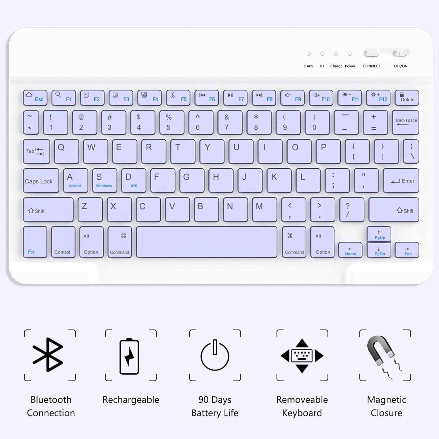 TaIYanG Compatible for iPad Air 11 inch Case with Keyboard for iPad Air 5 2022/iPad Air 4th Gen Keyboard Case with Pencil Holder - Flip Stand Cover for iPad Air 11" M3/M2/iPad 5th 2022/ 4th 2020