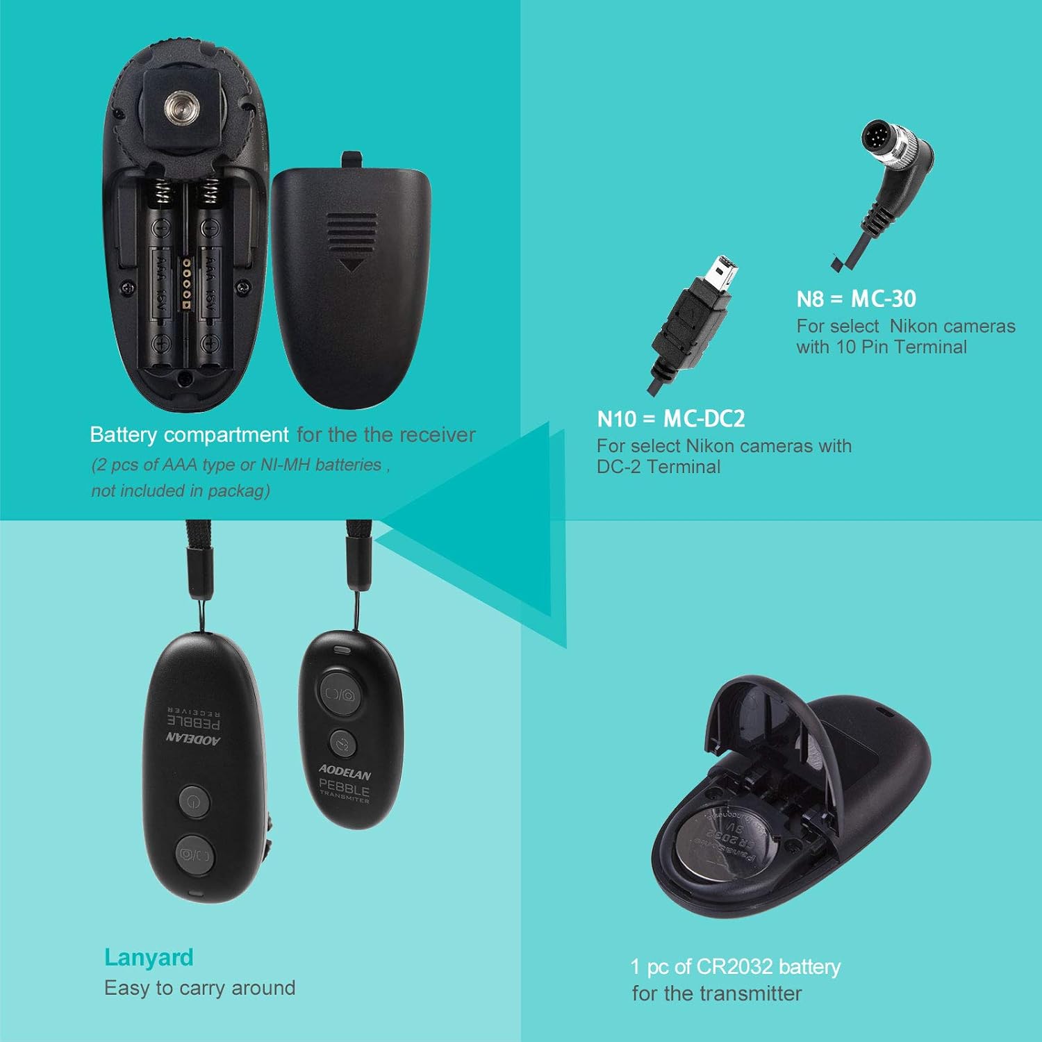 AODELAN Camera Wireless Shutter Release Remote Control for Nikon D850,D810,D700, D500, D4, D5, D4s, D3100, D5000, D7200, D600, D610, D750, D3200, D3300 Replace MC-DC2 and MC-30A