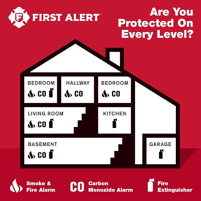 First Alert Carbon Monoxide Detector, Plug-In Alarm - Image 8