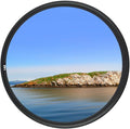 JJC Multi-Coated 55mm UV Filter by JJC