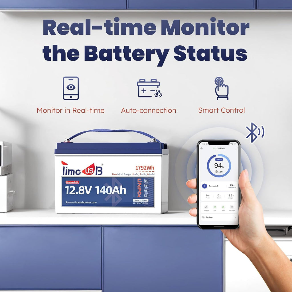 12.8V 140Ah Lithium Battery with Bluetooth, Timeusb LiFePO4 Battery with Low-Temp Protection, 150A BMS, BCI Group31, Prefect for RV, Trolling Motor, Marine, Energy Storage, Solar Off-Grid