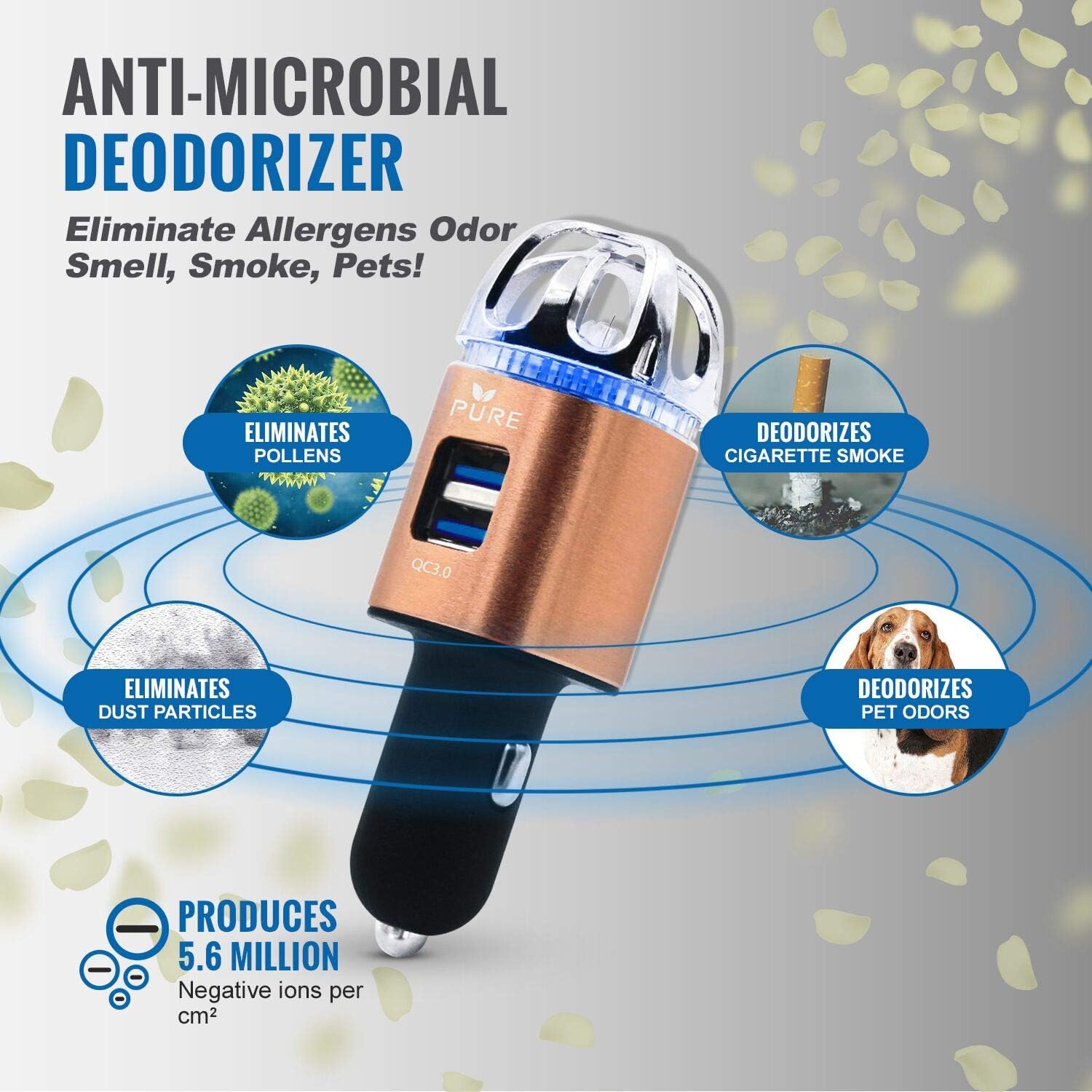 Car Air Purifier 3in1 Premium Stainless Steel Air Filter Ionizer w/Dual USB Quick Charge 3.0 USB-Eliminate Allergens Odor Smell, Smoke, Pets, Pollen Mold Bacteria w/Anti-Microbial Deodorizer (Bronze)