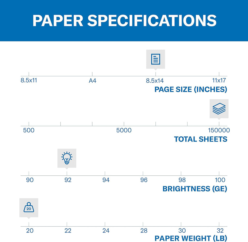 Hammermill Printer Paper, 20 lb Copy Paper, 8.5 x 14 - 1 Pallet, 30 Cases (150,000 Sheets) - 92 Bright, Made in the USA, 105015P