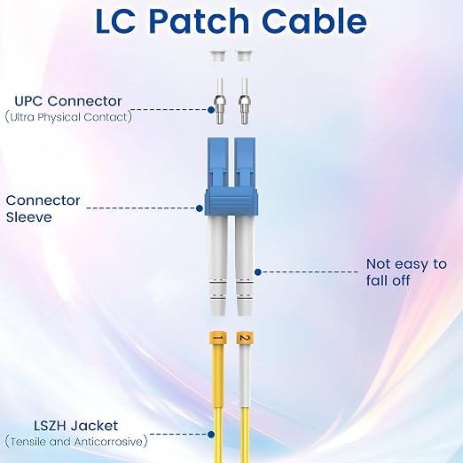 SpeedyCables- OS2 LC to LC Fiber Patch Cable 15m 6-Pack, 1G/10Gb Duplex 9/125um - Image 4