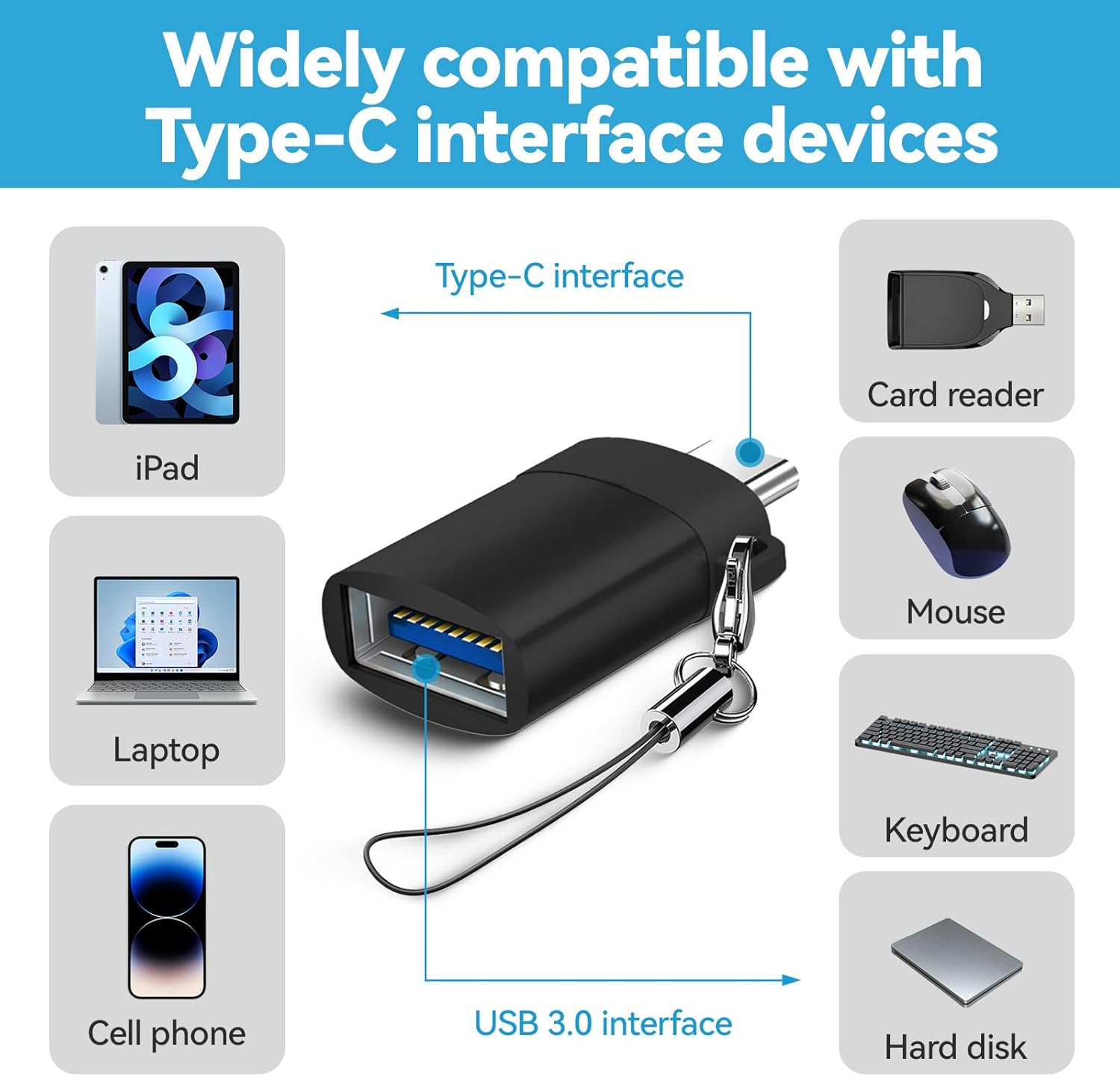 USB C to USB Adapter 4 Pack,USBC Male to USB A 3.0 Female OTG Adapter, Type C Thunderbolt 4 Converter OITYEUF for iPhone 15 Pro Max Plus,MacBook Pro Air2024,Samsung S24 S23 S22 S21 Galaxy,iPad (Black)