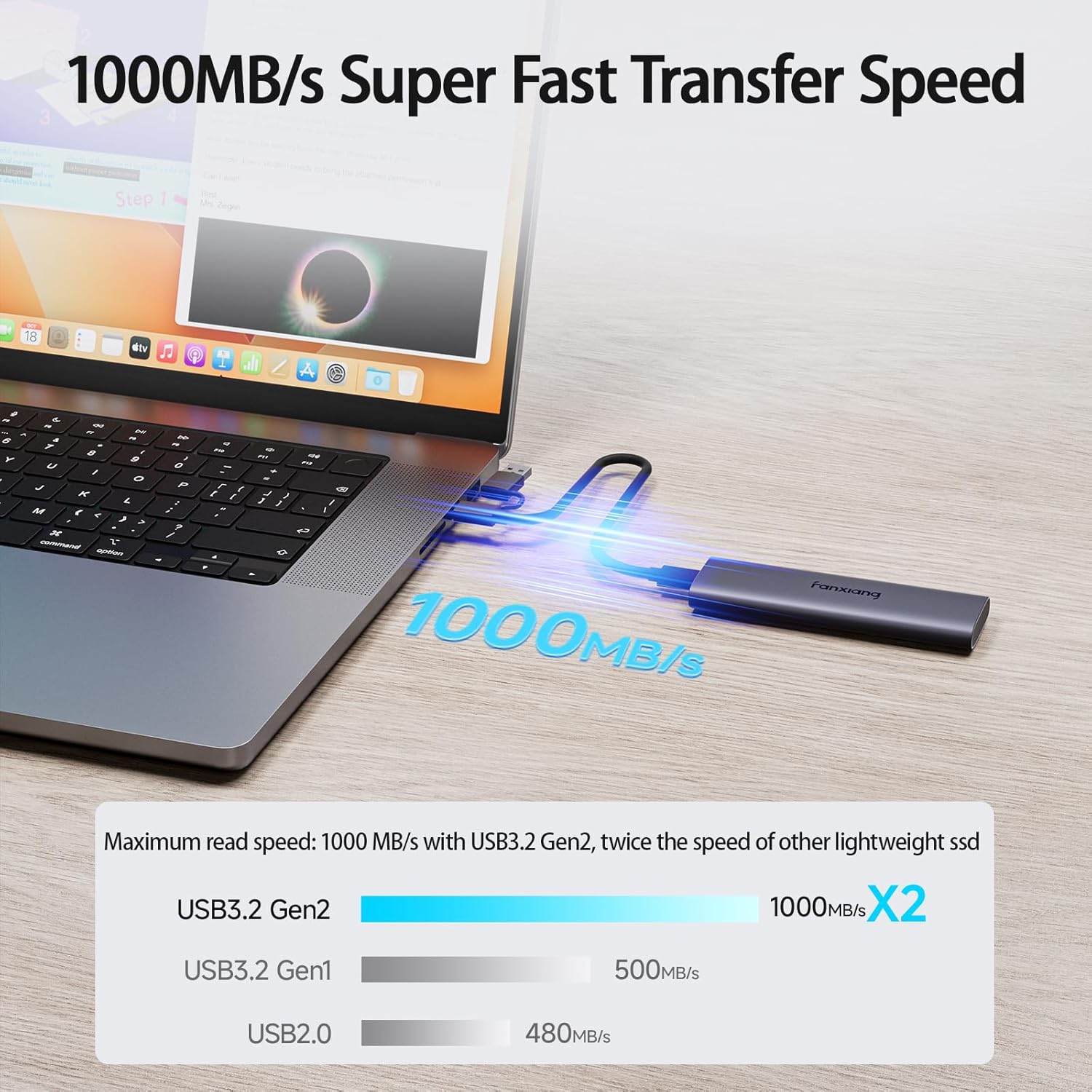 fanxiang 2TB External SSD - Portable SSD External Solid State Drive, 1000MB/s,USB 3.2 Gen2 Type-C, Aluminum Alloy, External Hard Drive for iPhone15/16,Android, Mac, Windows -PS1008