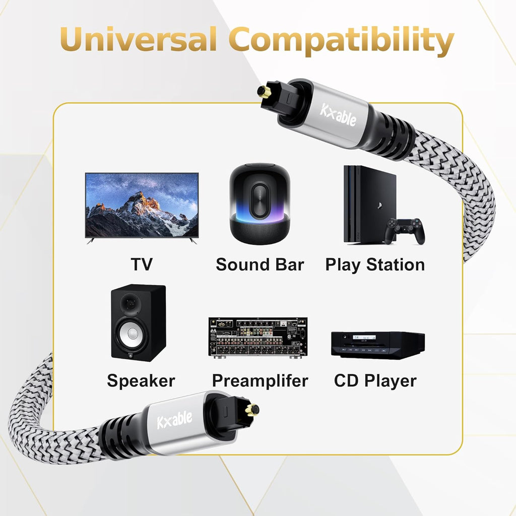 Optical Audio Cable 6.6FT /2M, Digital Audio Cable, Toslink Fiber Optic Cord, [Nylon Braided, Slim Aluminum Shell, Gold Plated Connector], for Home Theater, Sound Bar, PS4, Xbox, TV and More