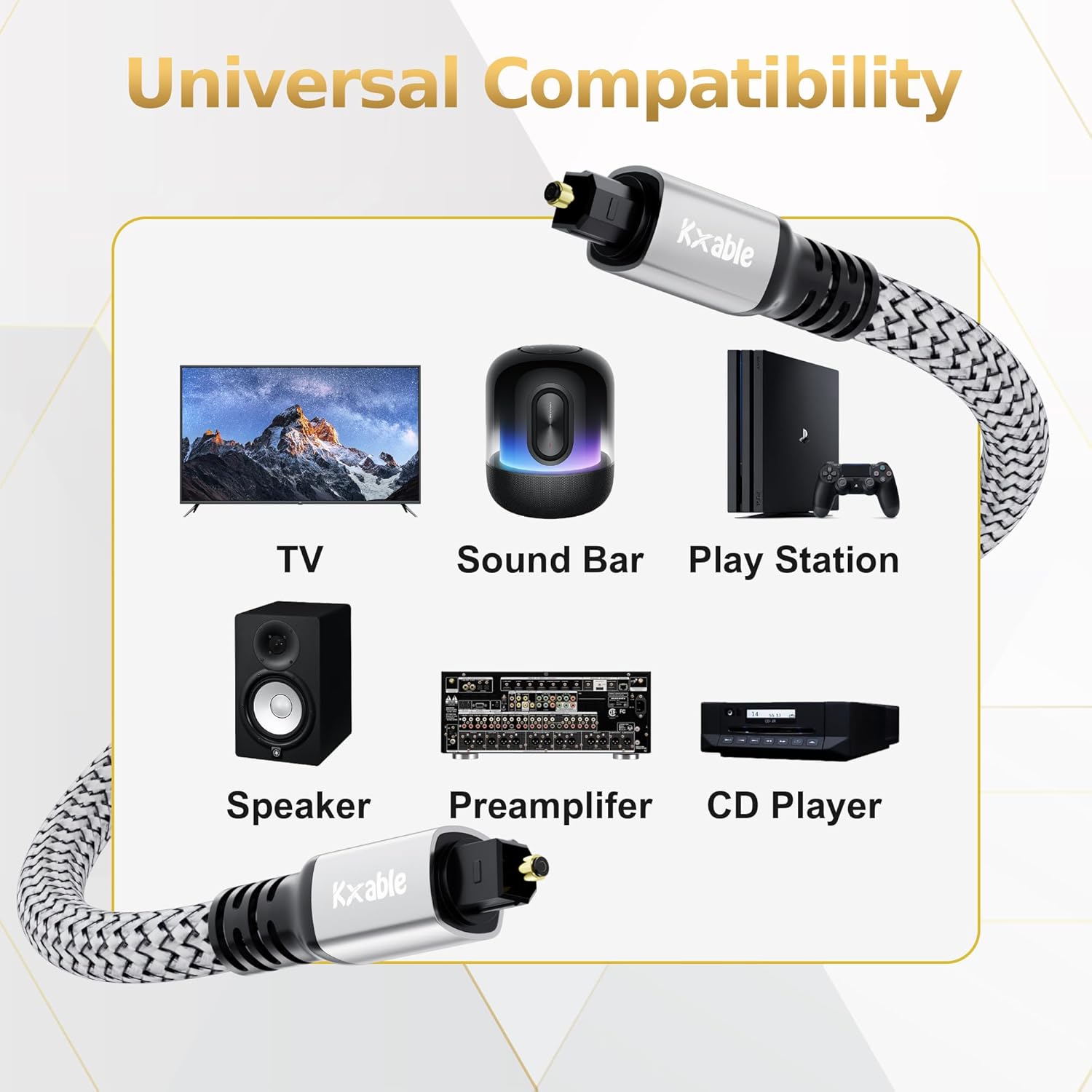 Optical Audio Cable 10 FT, Digital Audio Cable, Toslink Fiber Optic Cord, [Nylon Braided, Slim Aluminum Shell, Gold Plated Connector], for Home Theater, Sound Bar, PS4, Xbox, TV and More