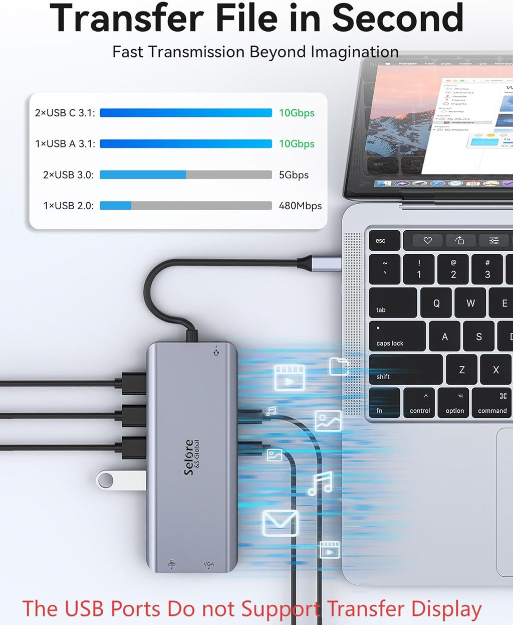 Selore USB C Docking Station Dual Monitor,LaptopDocking Station,14 in 1 Docking Station 3 Monitors with 2 HDMI,VGA,10G USB A/C,100W PD,6 USB A/C Ports,USB C Hub Multiport Adapter for Windows Laptop