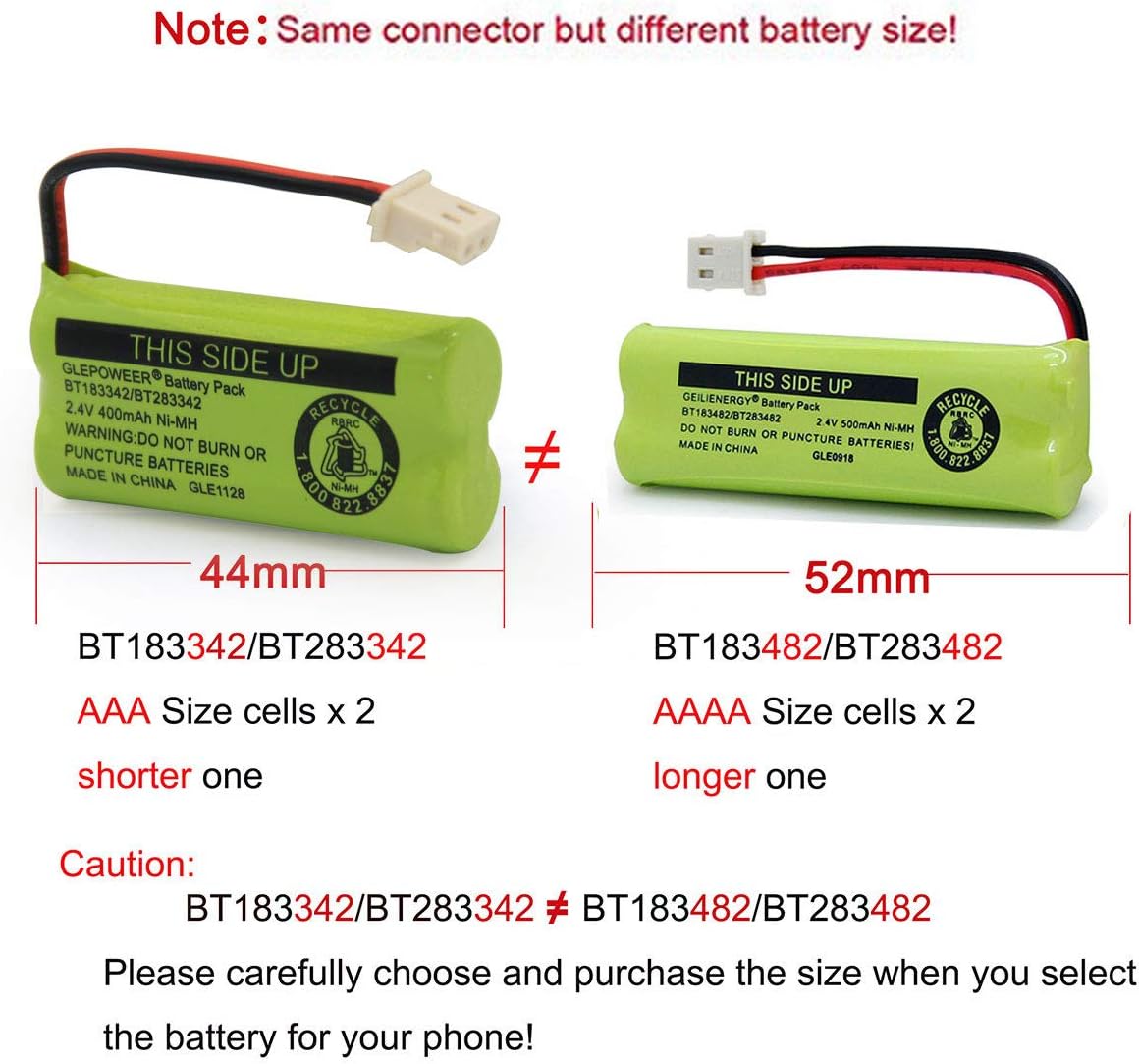 BT183342 BT283342 BT166342 BT266342 BT162342 BT262342 Battery Compatible with CS6114 CS6419 CS6719 EL52300 CL80111 Cordless Handset Phone (Pack of 3)