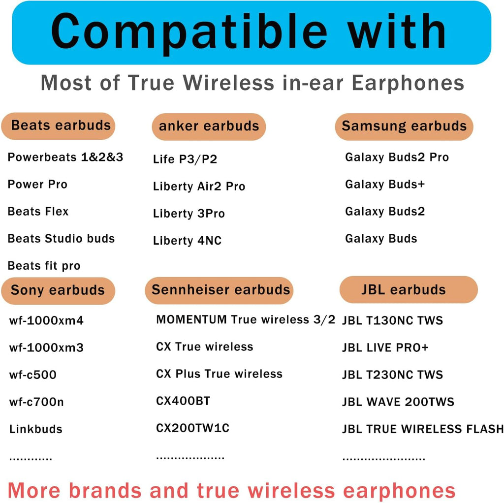 Silicone Earbuds Tips Replacement for True Wireless Earbuds Universal Ear Tips Fit 4.5mm-6mm Nozzle 6 Pairs LMS Black