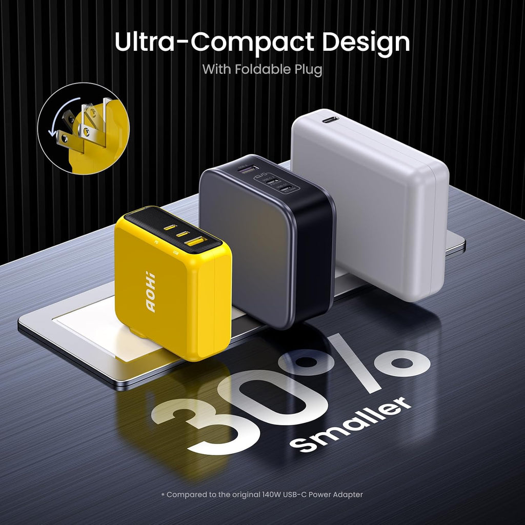 AOHI Magcube 140W USB C Charger PD3.1 3-Port GaN+ Laptop Wall Charger 100W Fast Charging Power Adapter Foldable Plug for MacBook Pro 16'', Dell XPS, iPad Pro, Galaxy, iPhone 15 Pro, Chromebook, Yellow