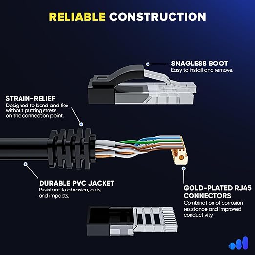 Maximm Cat 6 Ethernet Cable 75 ft - Image 3