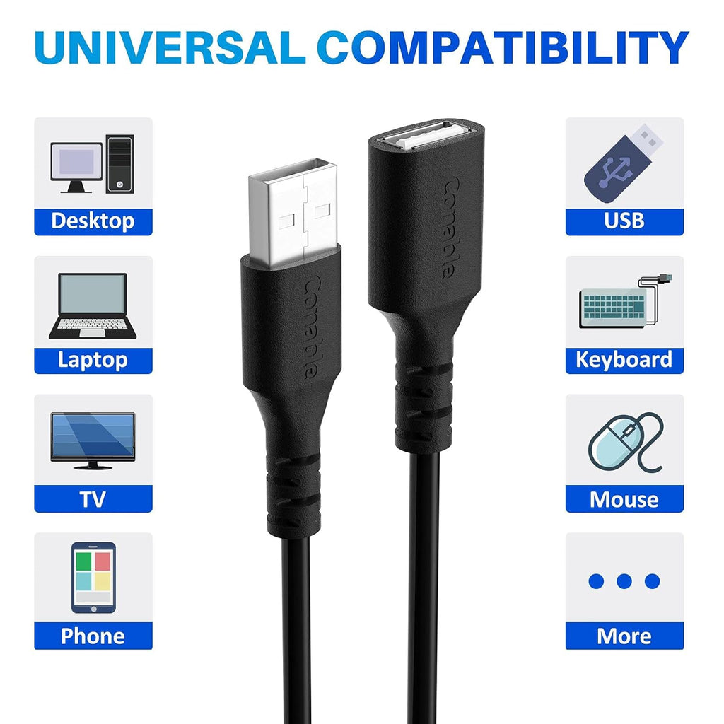 3 Pack USB Extension Cable 15 FT, USB 2.0 Type A Male to Female Extender Cord Adapter, Compatible with Printer, Keyboard, Mouse, Flash Drive, Hard Drive, Controller, Black Cable with 5 Cable Ties