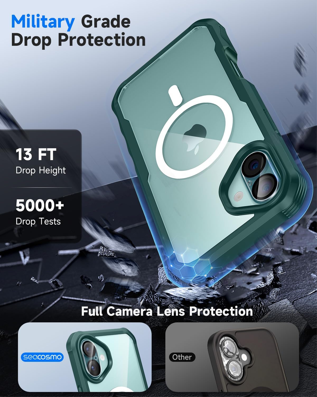 seacosmo for iPhone 16 Case, Full Body Bumper with Built-in 9H Tempered Glass Privacy Screen Protector and Camera Lens Protector, Compatible with MagSafe, Shockproof 16 Phone Case, 6.1", Green