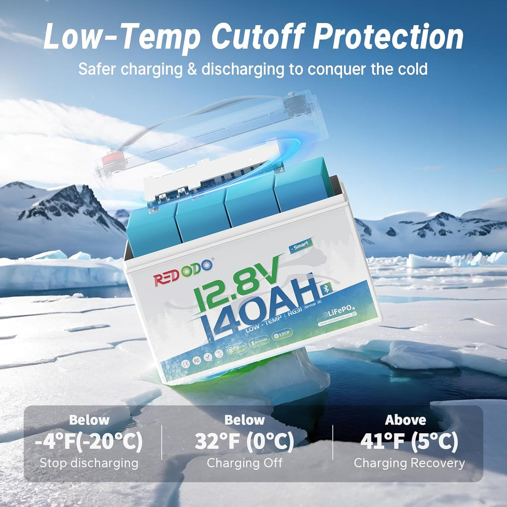 Redodo 12V 140Ah LiFePO4 Battery Group31, 10-Year Lifespan, 150A BMS & Bluetooth Monitoring, Ideal for RVs, Solar, Marine, Boat, Solar and Off-Grid 2 Pack