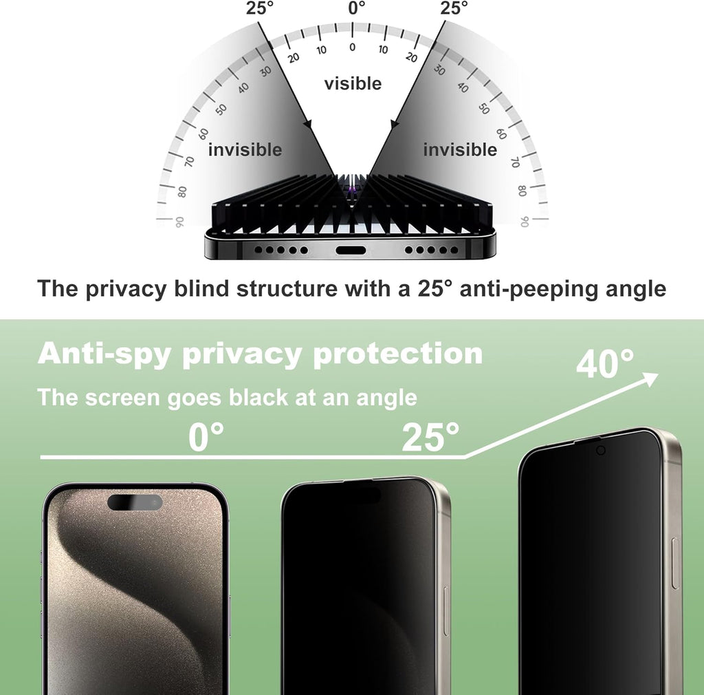 2 Pack Privacy Screen Protector for iPhone 16 Pro Max 6.9-Inch Auto Dust Removal, No Bubbles,Anti-Spy Tempered Glass Film, Easy Installation