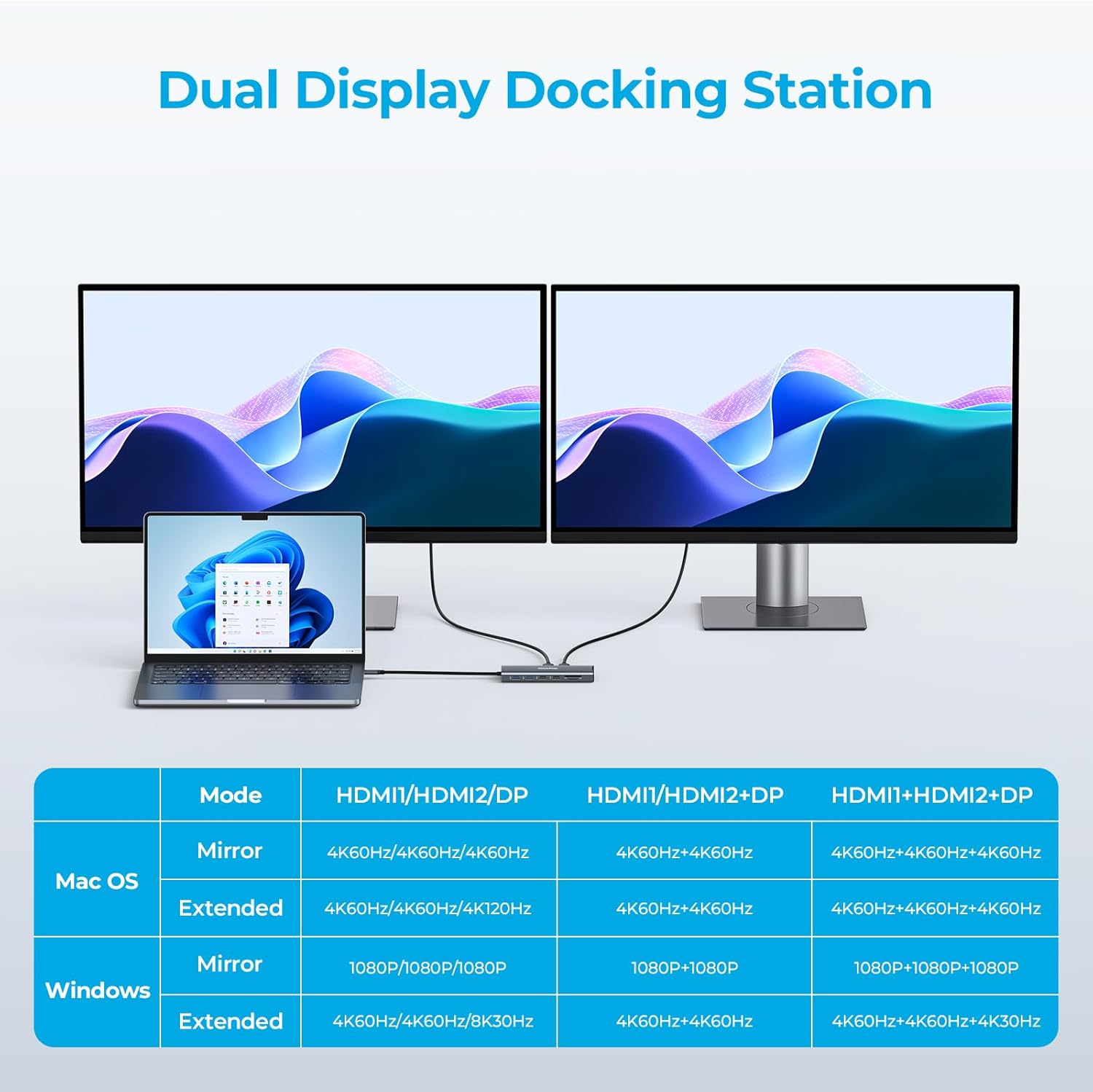 14 in 1 Triple 4K Display USB C Docking Station, Single DisplayPort Up to 8K@30Hz/ 4K@144Hz/ 4k@120Hz, USB C Hub Multiport Adapter Dongle with 2 HDMI, 7 USB Ports, 100W PD, Ethernet, Audio
