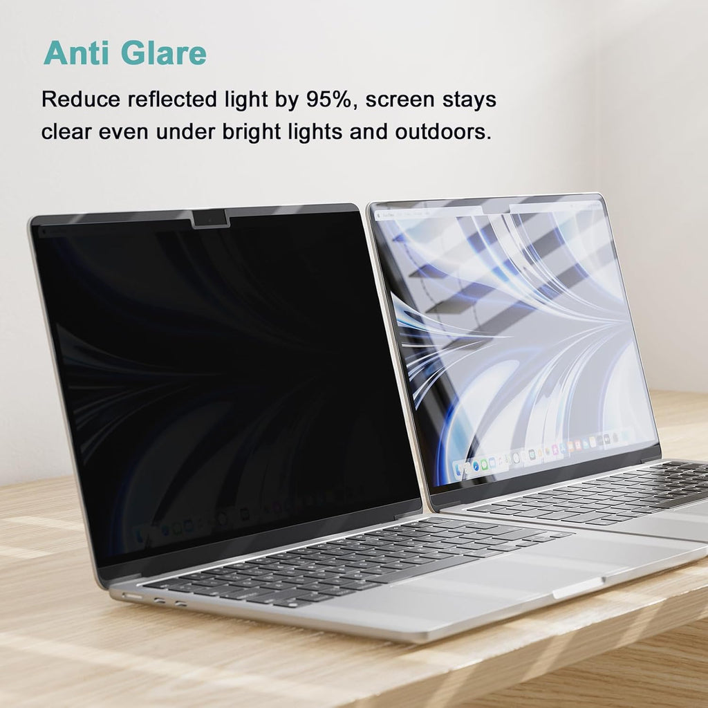 Privacy Screen MacBook Pro 14 Inch (2021-2023, M1, M2, M3-A2918 A2992 A2442 A2779), Magnetic Removable Matte Anti Blue Light Glare Filter 14in Privacy Screen Protector Compatible with Mac Pro 14.2"
