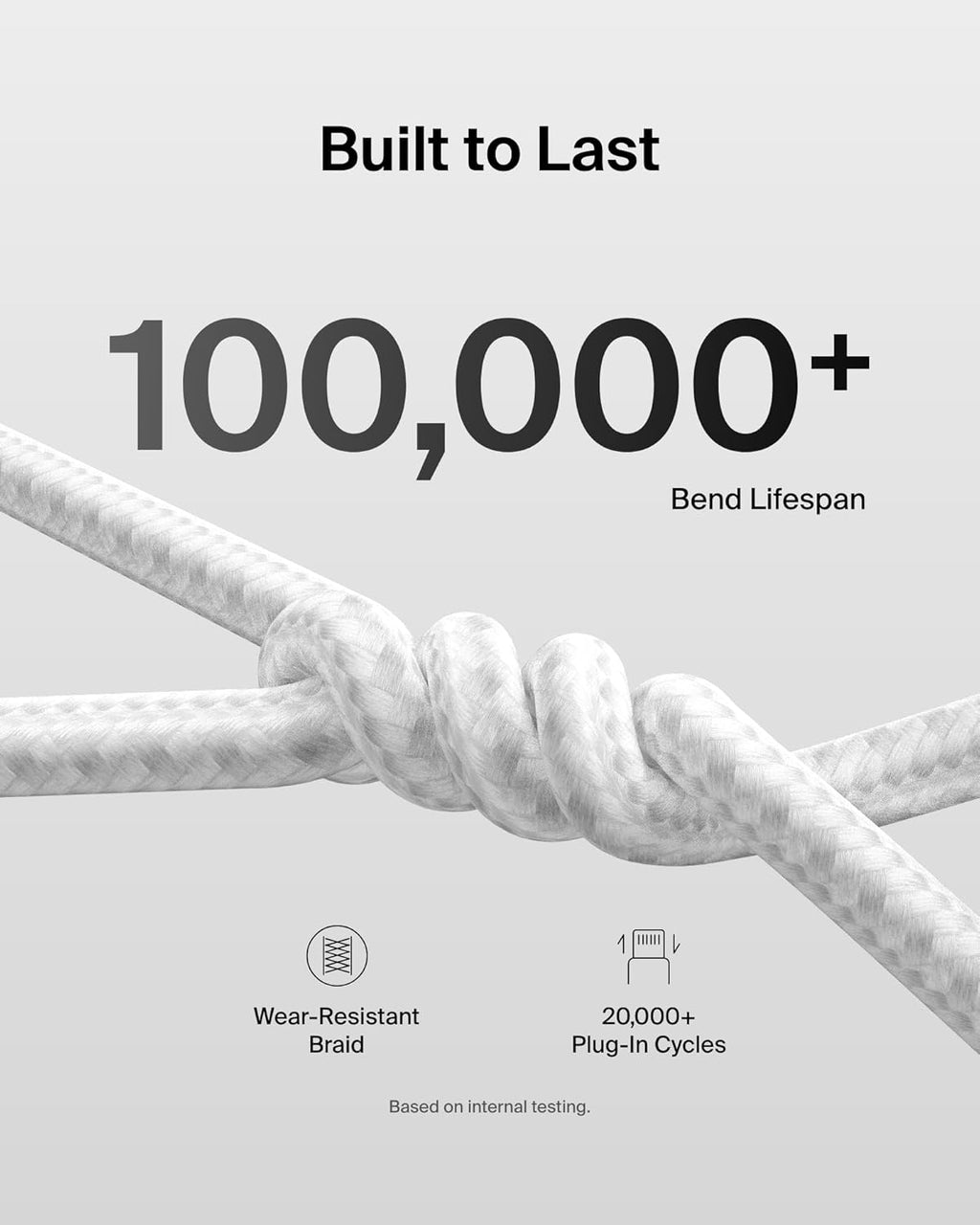 Belkin USB C to USB C Cable 2-Pack, 6.6ft, 240W - Type C Charger, iPhone Charger Cord, Soft, Braided, Flexible for iPhone 17, Galaxy S25, Pixel 10, MacBook, Chromebook, iPad Pro, Switch – White