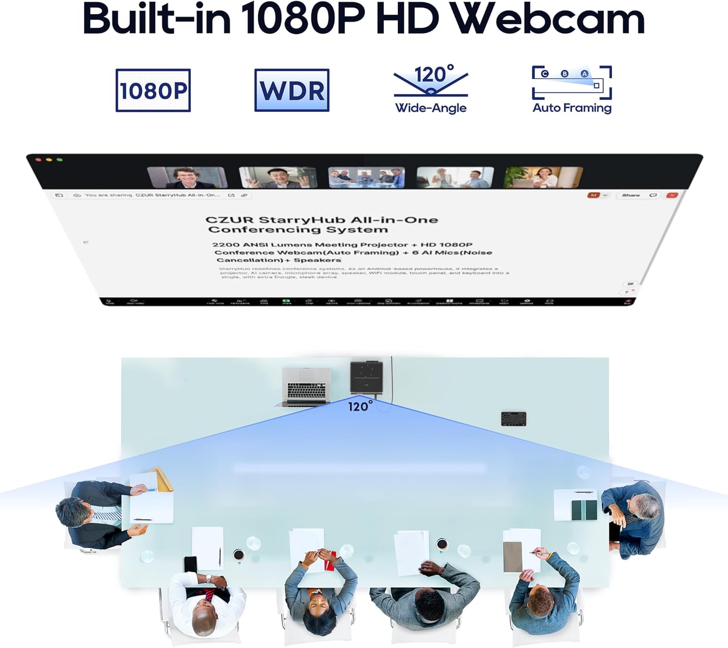 CZUR StarryHub Video Conferencing System, 2200 ANSI Lumens Short Throw Projector + HD 1080P Conference Room Camera with Auto Framing + 6 AI-Driven Microphones + Conference Speakers