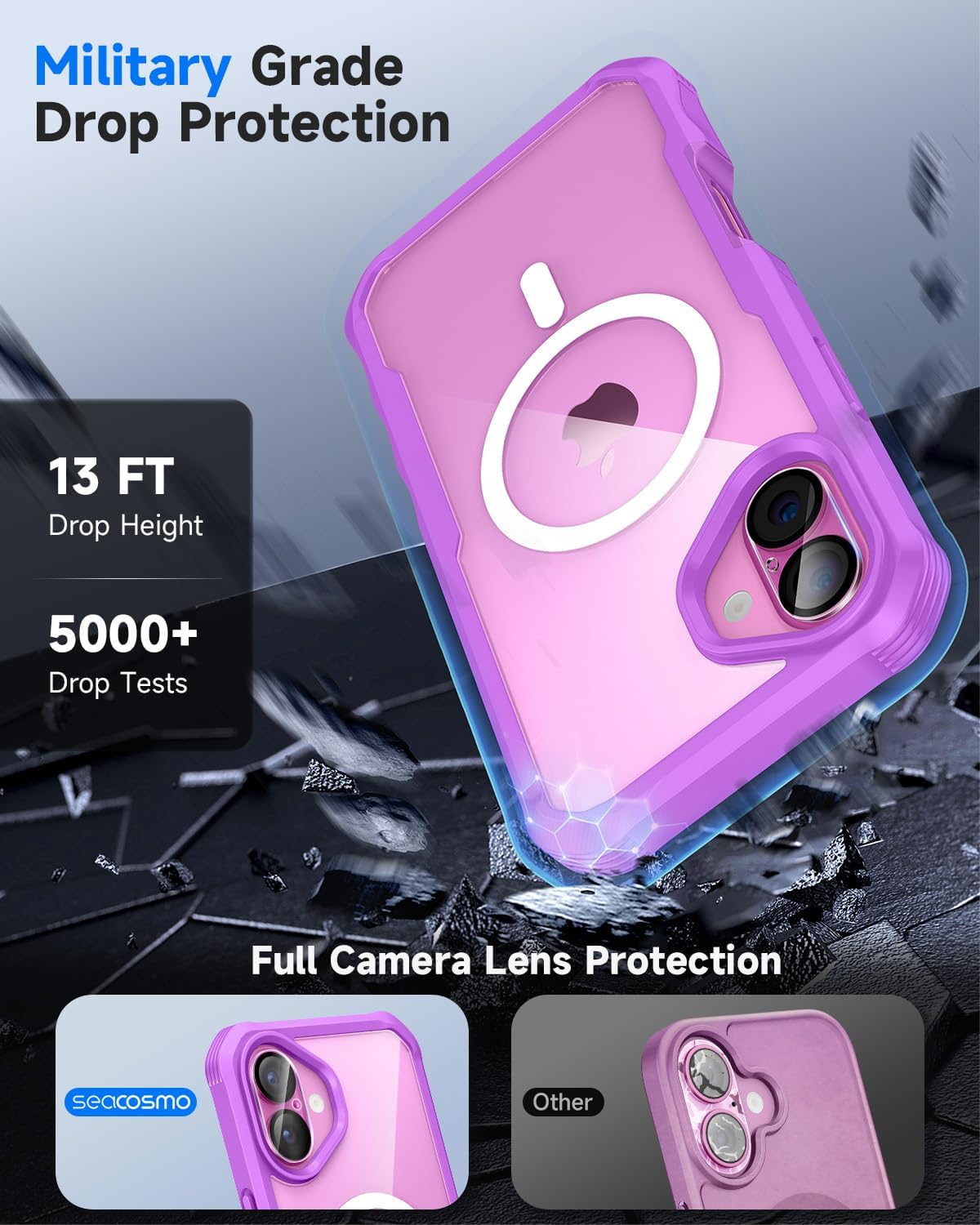 seacosmo for iPhone 16 Case, Full Body Bumper with Built-in 9H Tempered Glass Privacy Screen and Camera Lens Protector, Compatible with MagSafe, Shockproof 16 Phone Case, 6.1", Fuchsia Pink