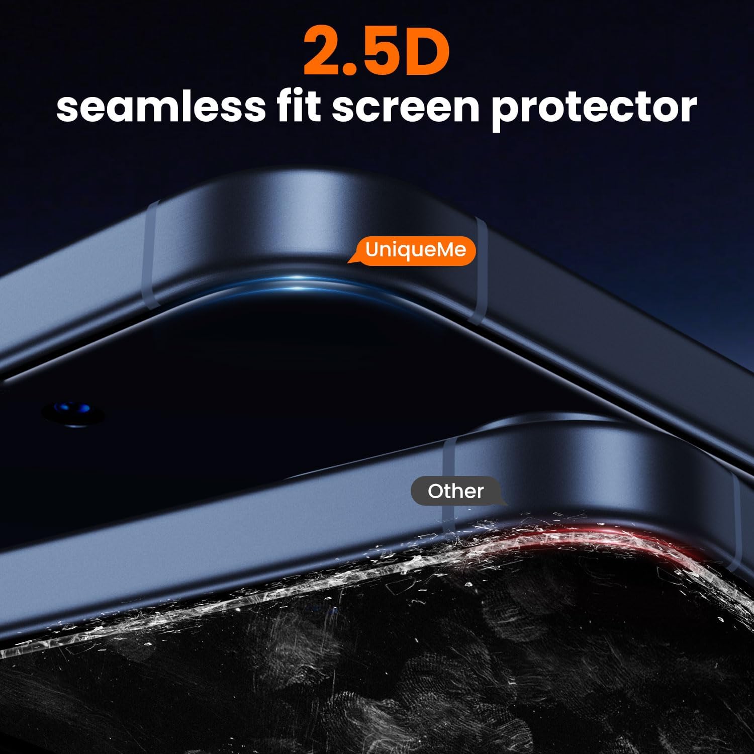 UniqueMe for iPhone 15 Pro Max Privacy Screen Protector - [Military Grade Shatterproof & 9H+ Hardness] Privacy Screen 15 Pro Max Tempered Glass Full Coverage,Easy to install, 2 Packs