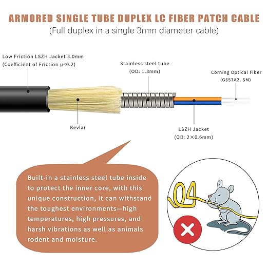 2000ft Uniboot LC to LC Outdoor Armored Fiber Patch Cable, Low Friction Single - Image 2