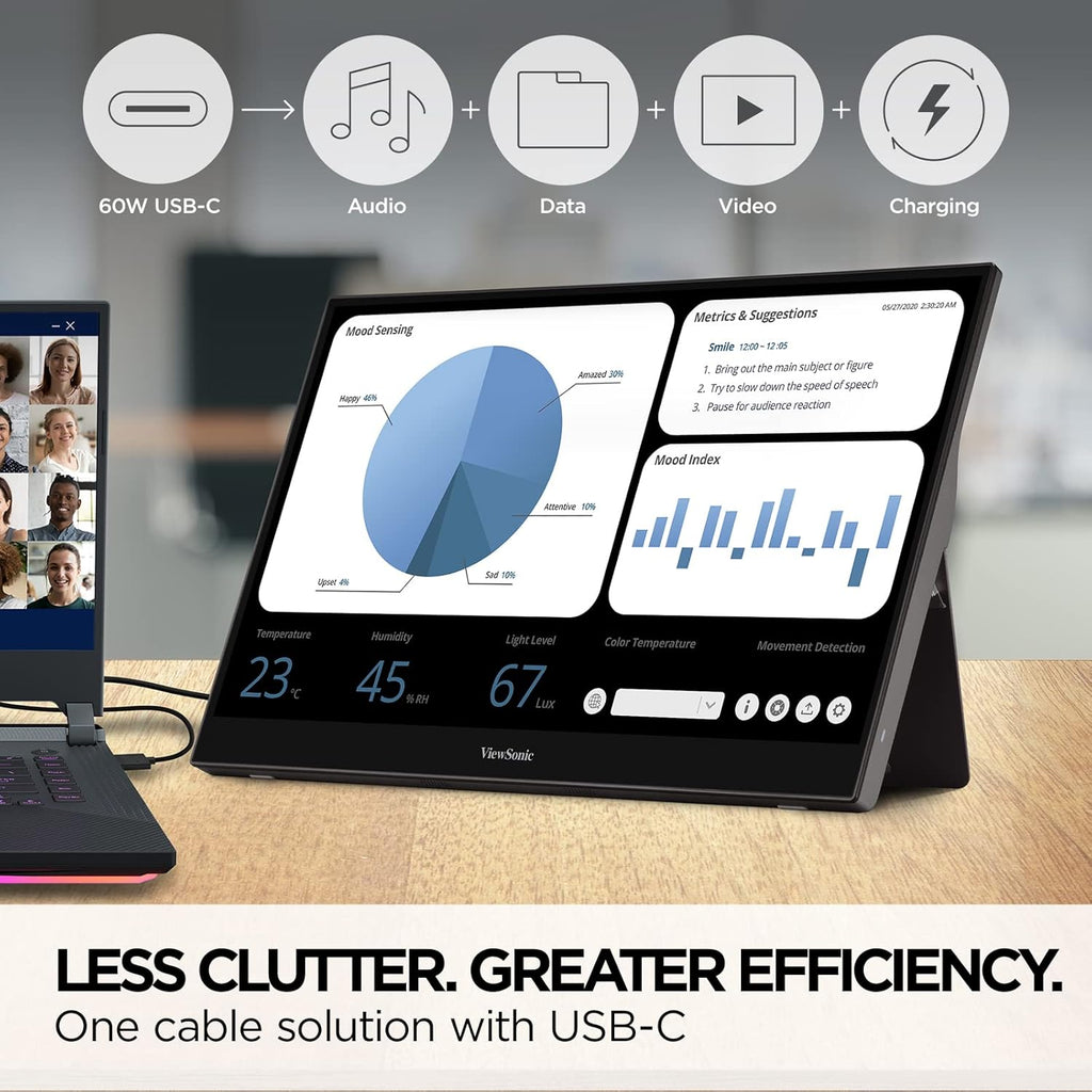 ViewSonic TD1655 15.6 Inch 1080p Portable Monitor with IPS Touchscreen, 2 Way Powered 60W USB C, Eye Care, Dual Speakers, Built-in Stand with Magnetic Cover