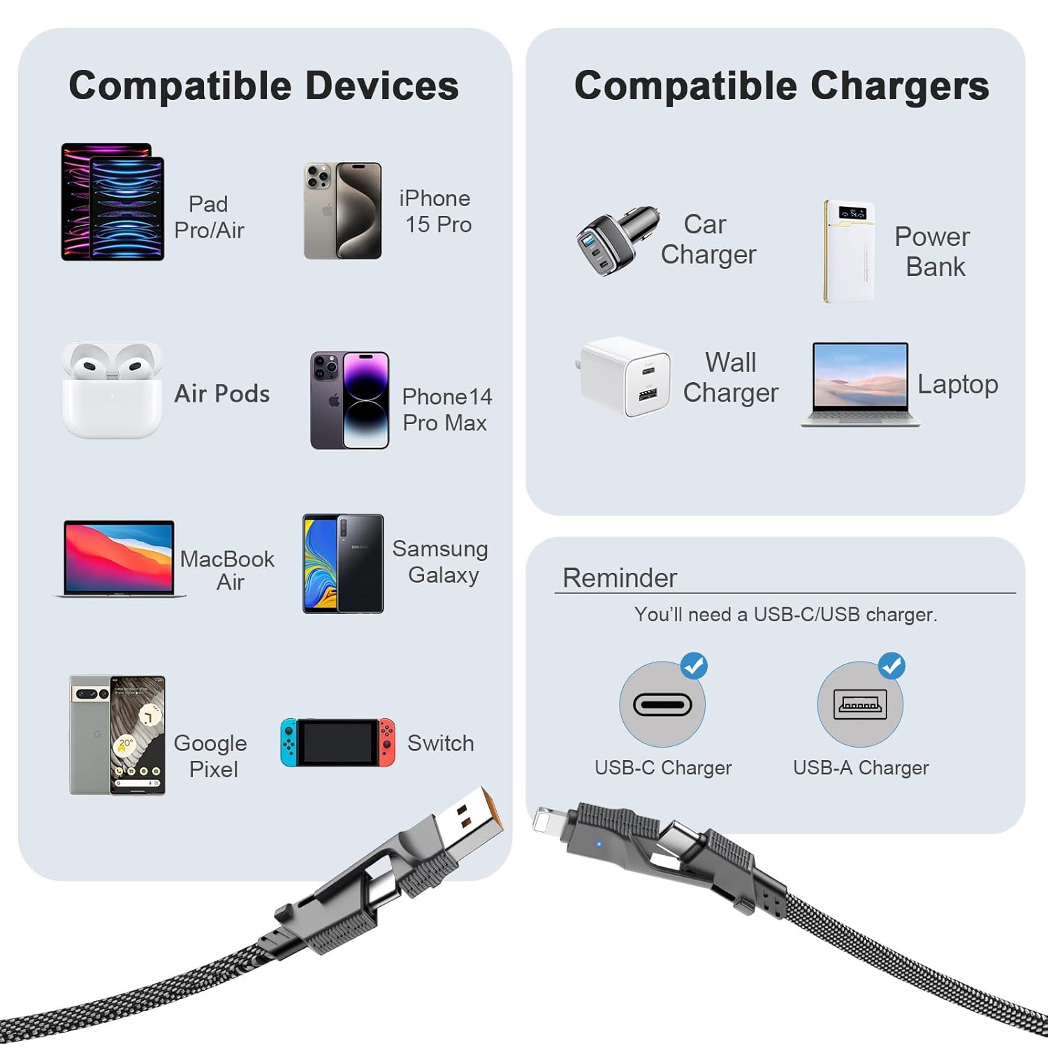 2Pack 4 in 1 USB C Cable for Lightning Cable [60W Fast Charging], 3FT Flat Braided USB C to USB C Charger Cord with L/Dual Type C/USB A Multi Port for iPhone 16 15 14 Pro Max/Samsung/i-Pad/Mac Book