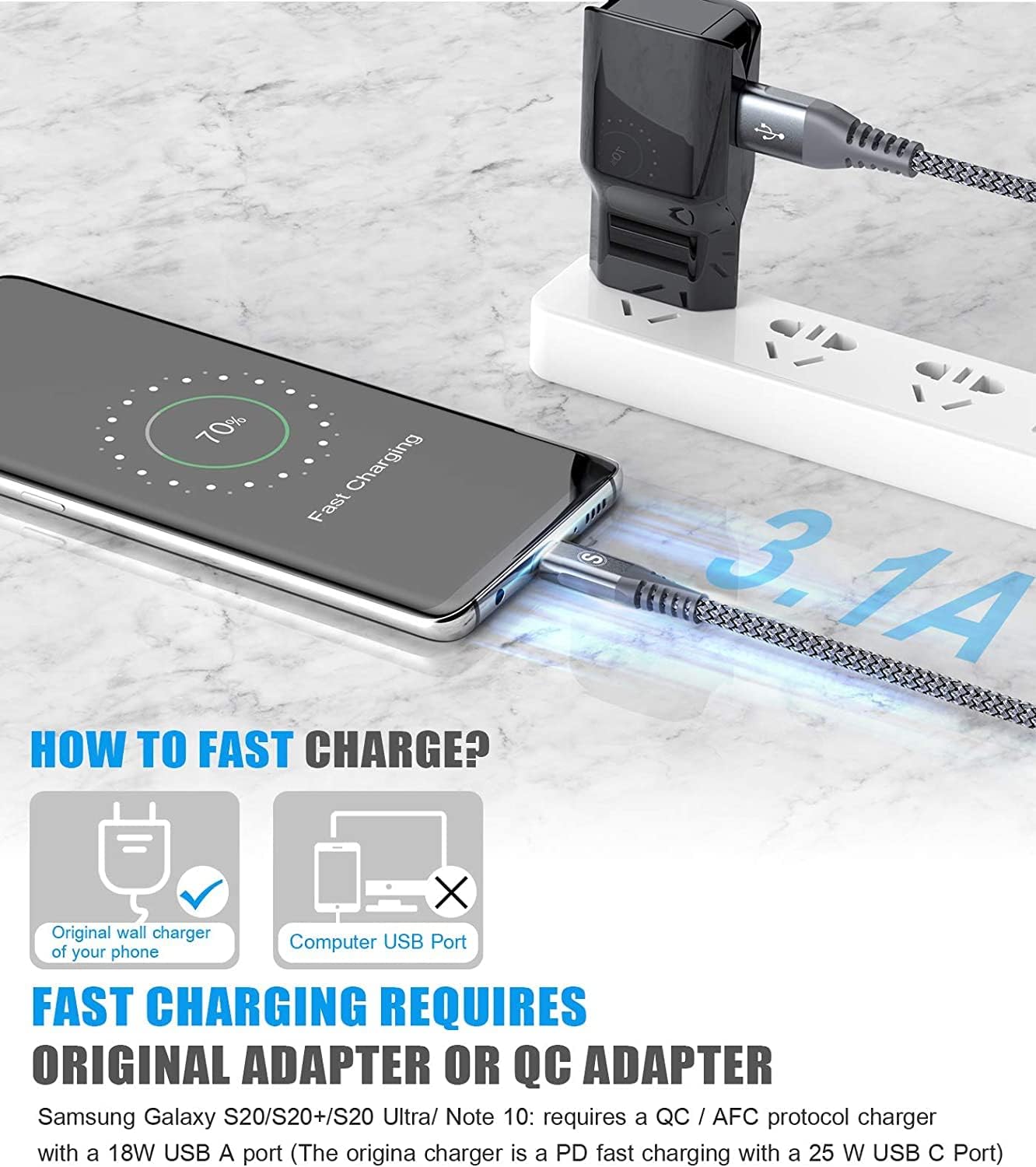 sweguard USB Type C Charger Cable [3-Pack,10ft+6.6ft+3.3ft] iPhone 15 Charger Nylon Braided Cord for iPhone 15 Pro Max Samsung Galaxy S23 S22 S21 S20 S10 S9 Note 20 10 Flip A53 A54 Pixel LG Moto PS5