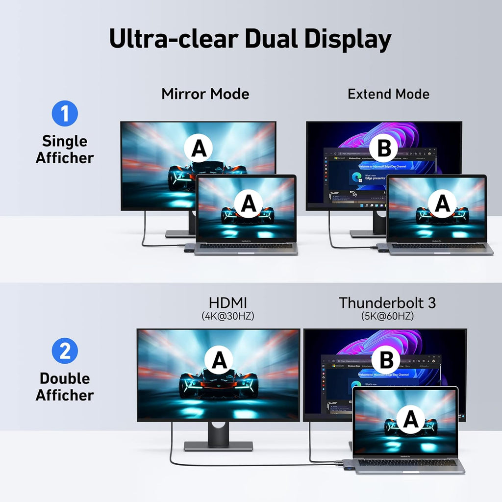 MacBook Pro Adapter, USB C Adapter for MacBook Pro/Air M1M2M3 2022 2021 2020 13" 15" 16", Mac Dongle with 4K HDMI, 3 USB 3.0, USB C 3.0 and 100W Thunderbolt 3, Audio, Support MagSafe 3 Charging