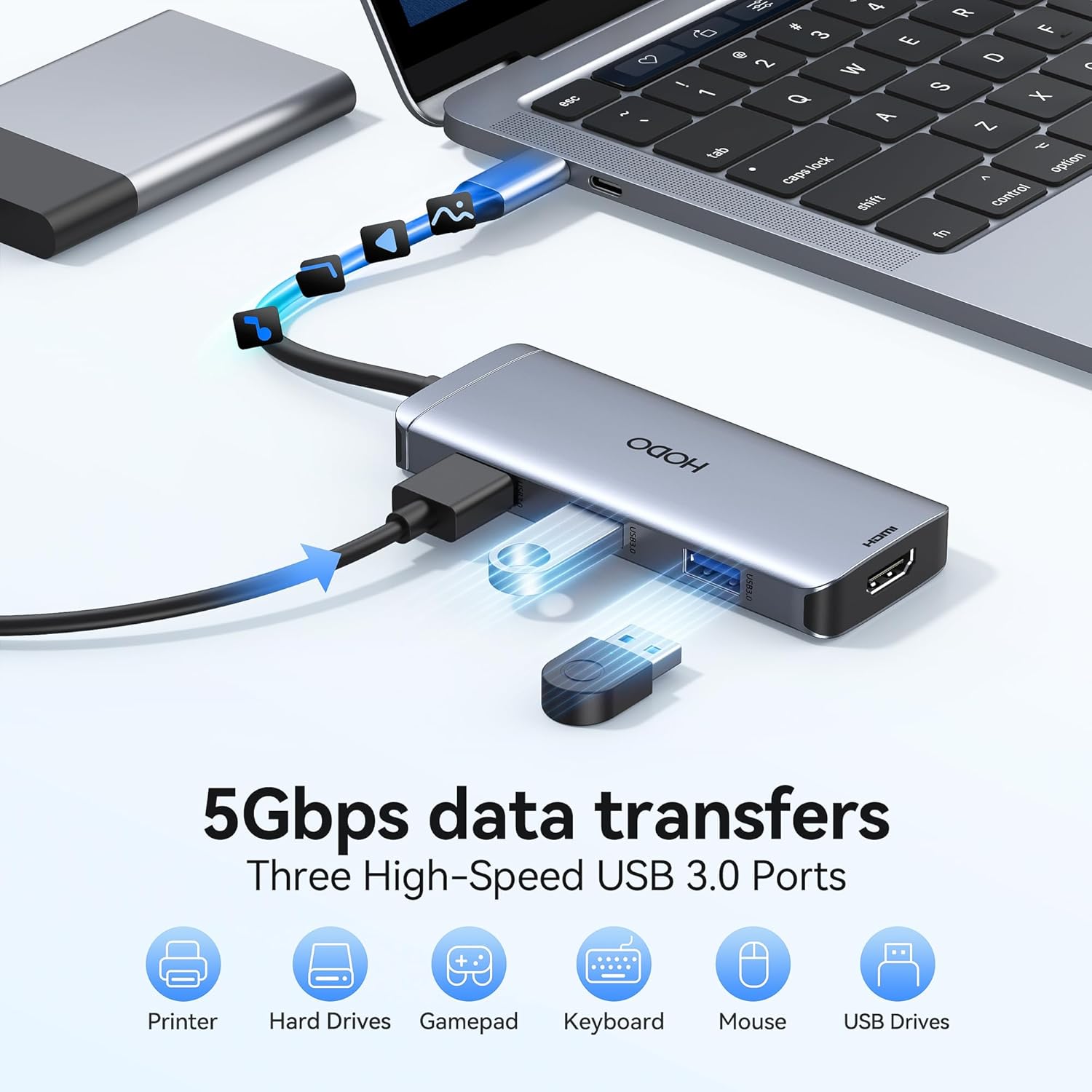 USB-C Hub Multiport Adapter for MacBook Air/Pro - 6 in 1 HDMI Dongle with 4K, USB 3.0 Ports, SD/TF Card Reader for MacBook m1/m2/m3/m4, Dell XPS, HP, Lenovo, Surface and Other Type-C Devices
