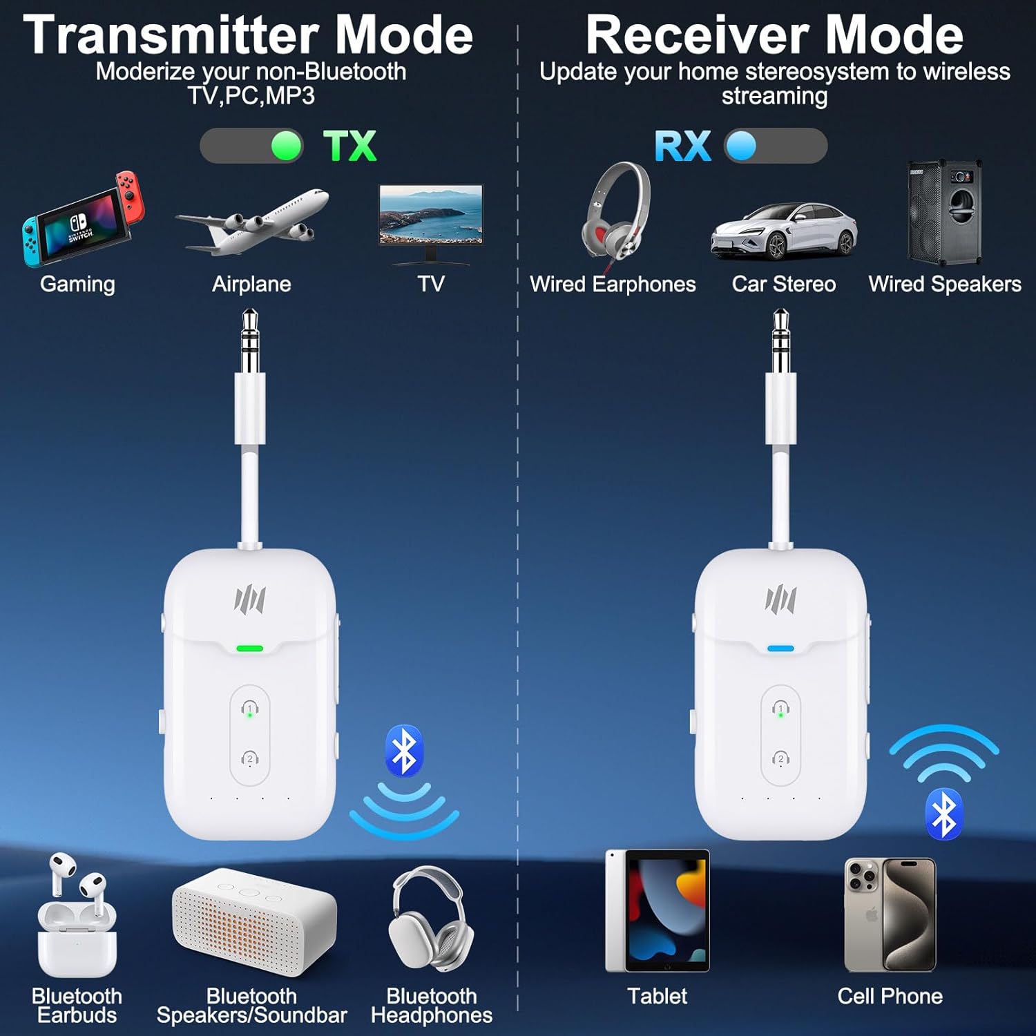 Premium Airplane Bluetooth 5.4 Transmitter Adapter,Supports 2 AirPods/Headphones,Bluetooth Transmitter Receiver with aptX Low Latency,Wireless Adapter for Flight,TV,Gym,Tablets Car Stereo
