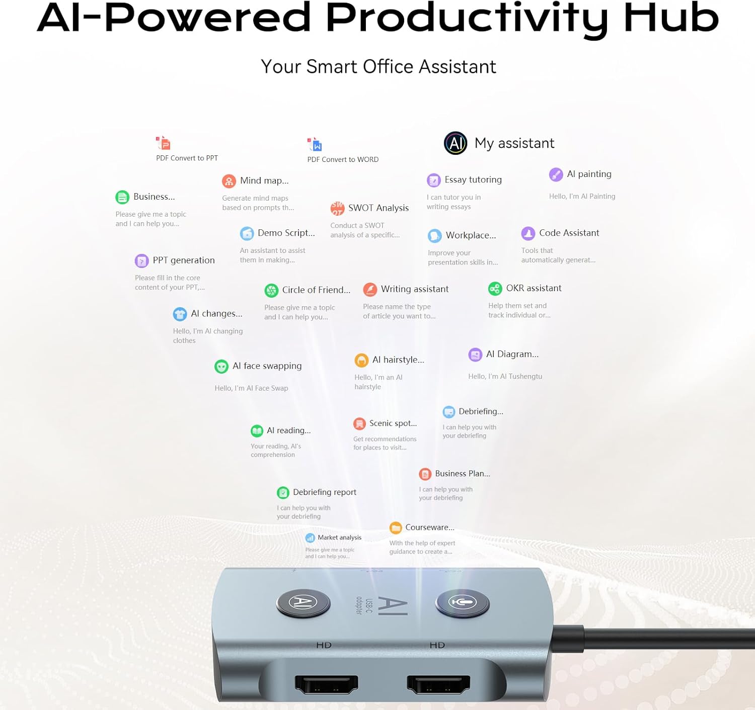 AI Laptop Docking Station with Dual Monitor 4K, TOPOINT 7-in-1 USB C Hub with AI Tools, Voice Transcription, Translation, 100W PD for MacBook HP Dell, Home Office Remote Work Business Travel