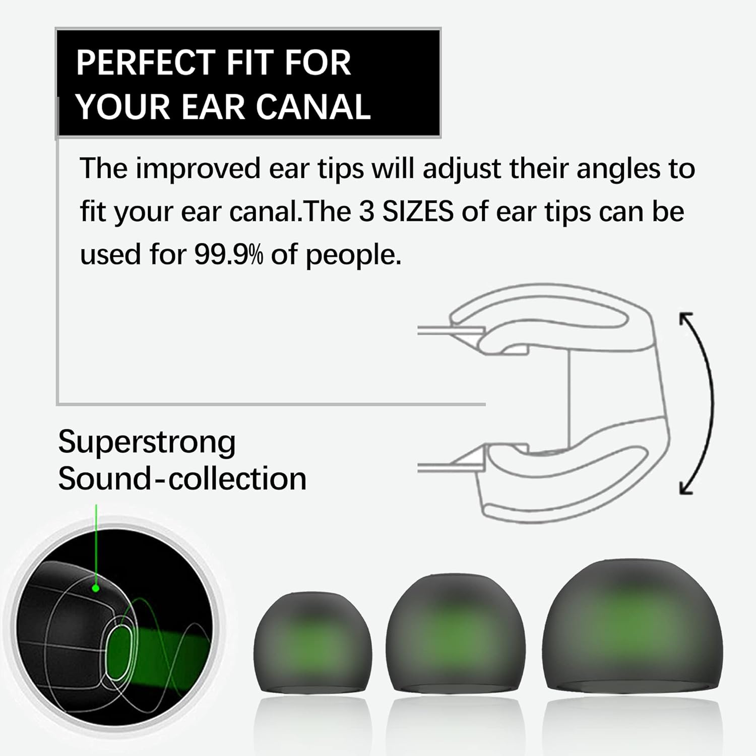 Soundmaster Pro V1 - Gaming Earphones with Dual Audio Drivers,in-Line Mic with Mute and Volume Control,Compatible with Xbox Series,Xbox One,Ps5,Ps4,Switch,Pc with 3.5mm
