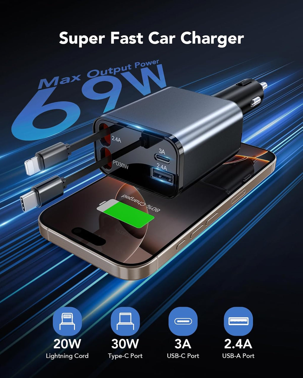 69W Retractable Car Charger, 4-in-1 Fast Car Phone Charger with 2.6ft Two Retractable Cables and USB C+USB A Car Charging Block Cube, Compatible with iPhone 16 15 14 13 12 Pro Max Plus,Galaxy,Pixel