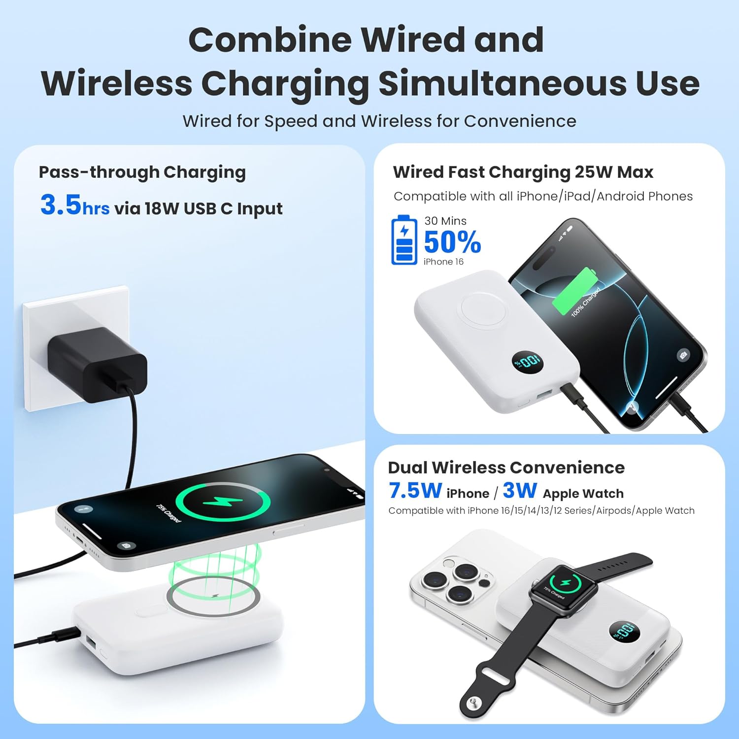 Magnetic Portable Charger for iPhone, 10800mAh 4-in-1 Wireless Power Bank with iWatch Charger, 25W PD Fast Charging Battery Pack for Magsafe, iPhone 16/15/14/13/12 Series, Apple Watch (B-White)