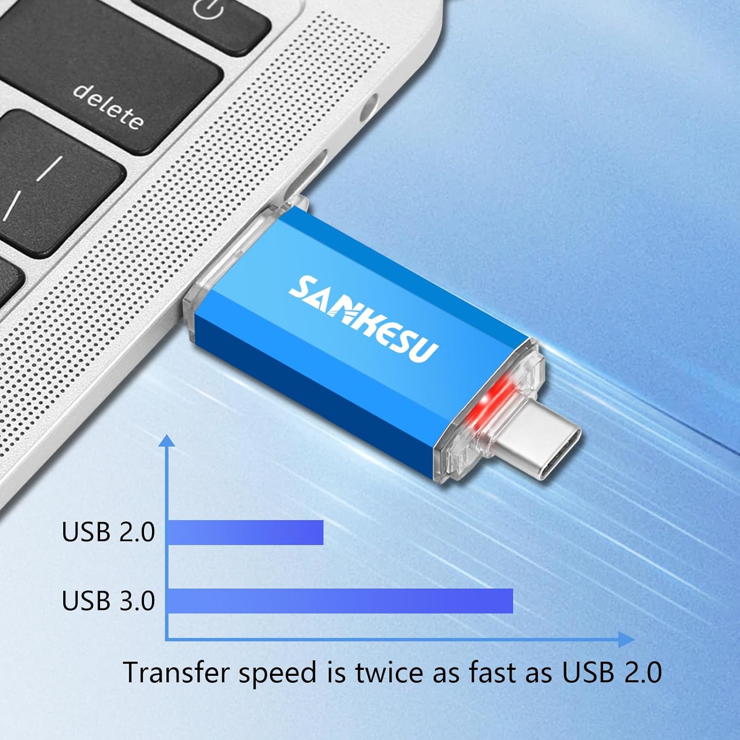 64GB 3.0 USB C Flash Drive, USB-A & Type-C OTG Thumb Stick, Dual Memory Sticks Compatible with PC/Laptop/Type C Cell Phone and Tablet (Silver/Blue)