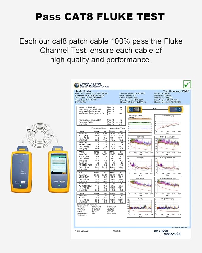 Yauhody CAT 8 Ethernet Cable, 1.5ft Ultra High Speed 40Gbps 2000MHz SFTP CAT8 - Image 6