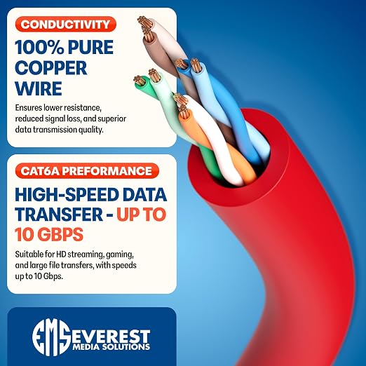 Everest Ultra Slim Cat6a Ethernet Patch Cables 0.5ft Red - Image 5