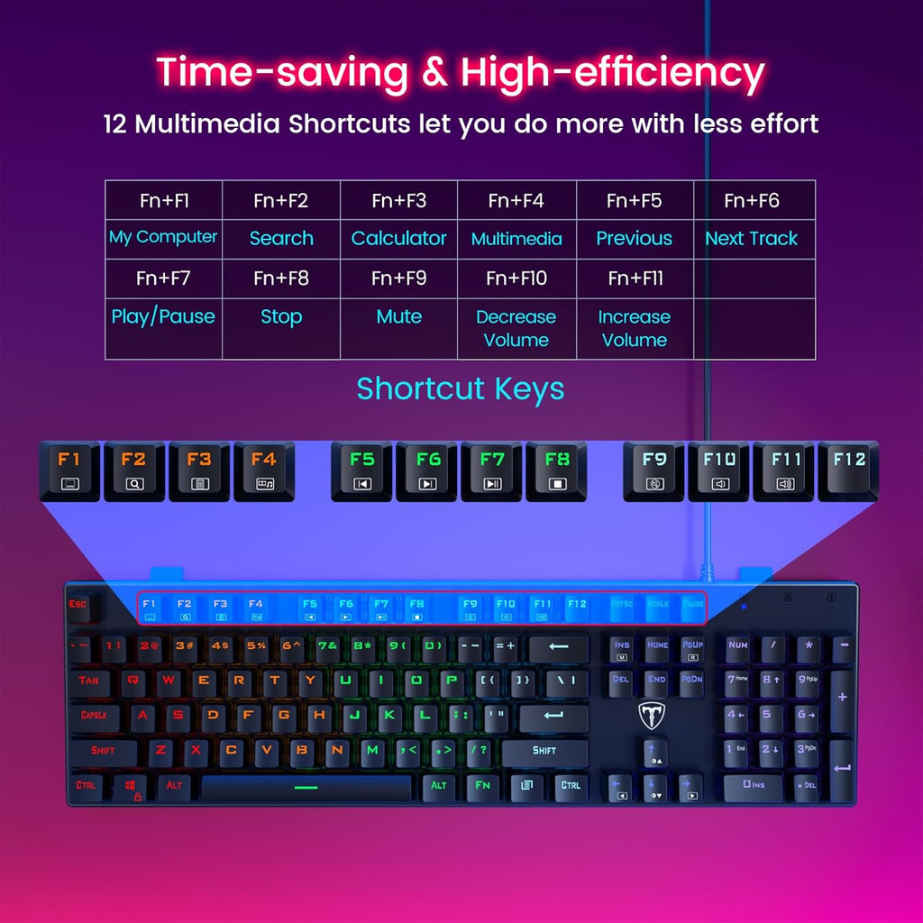 RisoPhy Mechanical Gaming Keyboard, RGB 104 Keys Ultra-Slim LED Backlit USB Wired Keyboard with Red Switch, Durable ABS Keycaps/Anti-Ghosting/Spill-Resistant for PC Mac Xbox Gamer