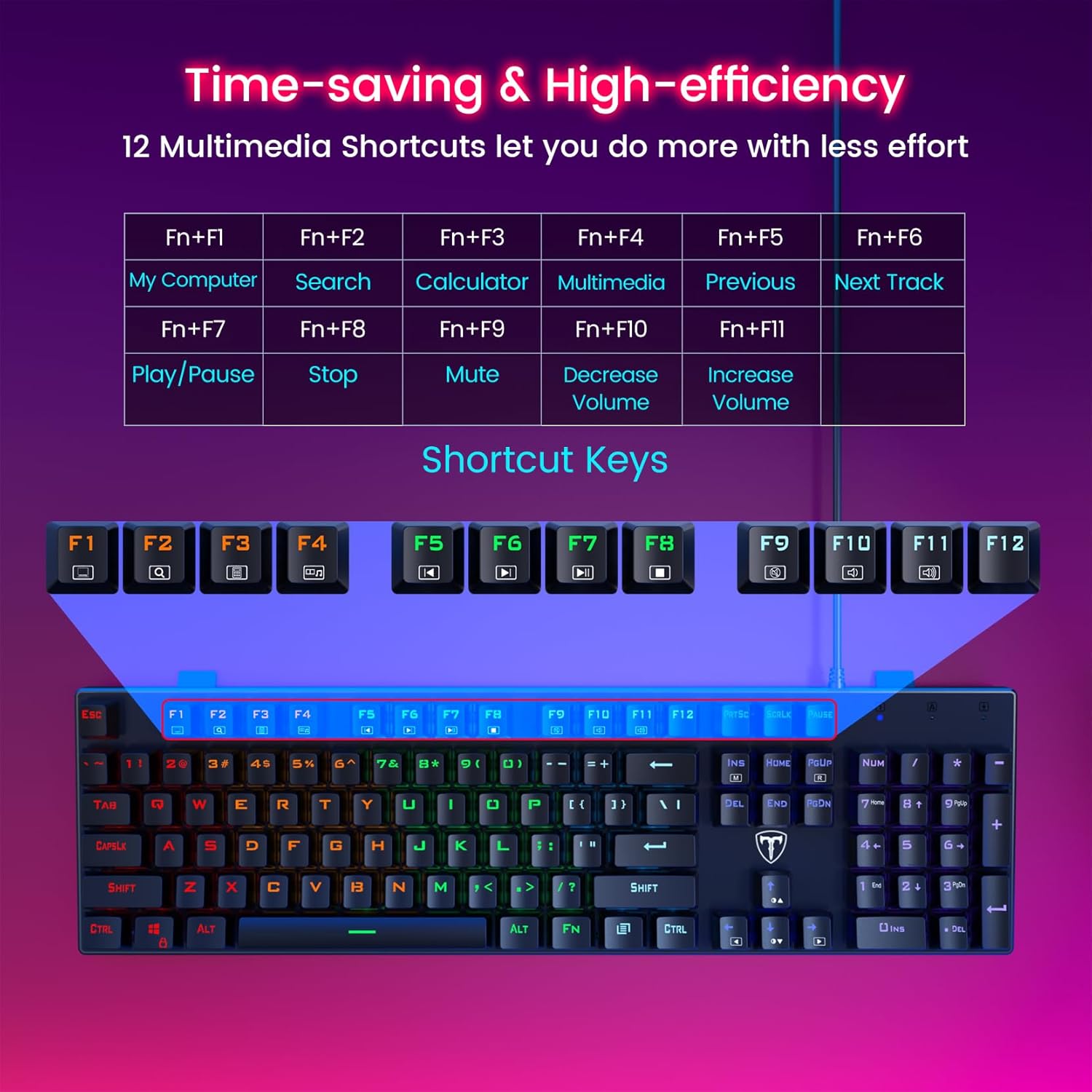 RisoPhy Mechanical Gaming Keyboard, RGB 104 Keys Ultra-Slim LED Backlit USB Wired Keyboard with Red Switch, Durable ABS Keycaps/Anti-Ghosting/Spill-Resistant for PC Mac Xbox Gamer